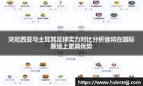 突尼西亚与土耳其足球实力对比分析谁将在国际赛场上更具优势
