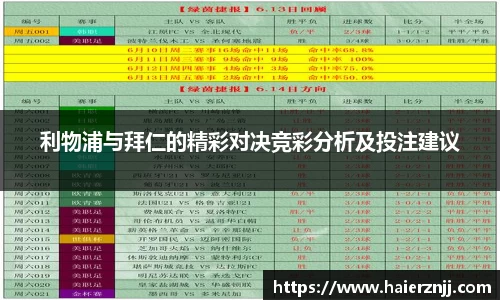 利物浦与拜仁的精彩对决竞彩分析及投注建议