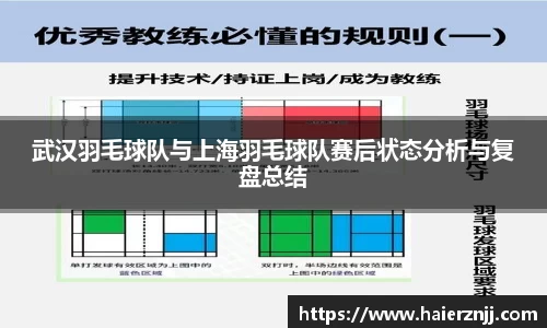 武汉羽毛球队与上海羽毛球队赛后状态分析与复盘总结