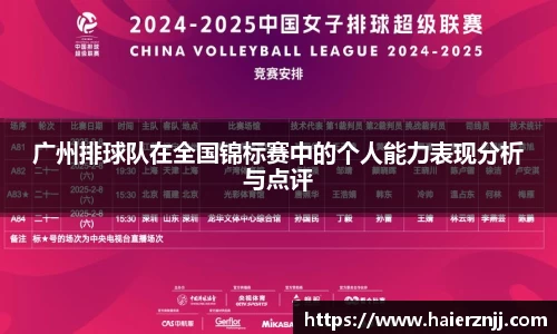 广州排球队在全国锦标赛中的个人能力表现分析与点评