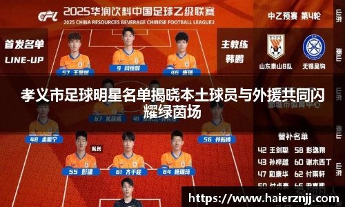 孝义市足球明星名单揭晓本土球员与外援共同闪耀绿茵场